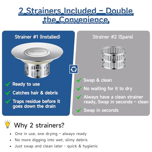 1.4"-2.6" Flip-Cover Bathtub Drain Stopper, 2 Strainers（1,Silver） | Flush-fit tool-free drain hair catcher, no springs, rustproof. Press to seal/drain, stops puddles. Durable - color: Flip Silver