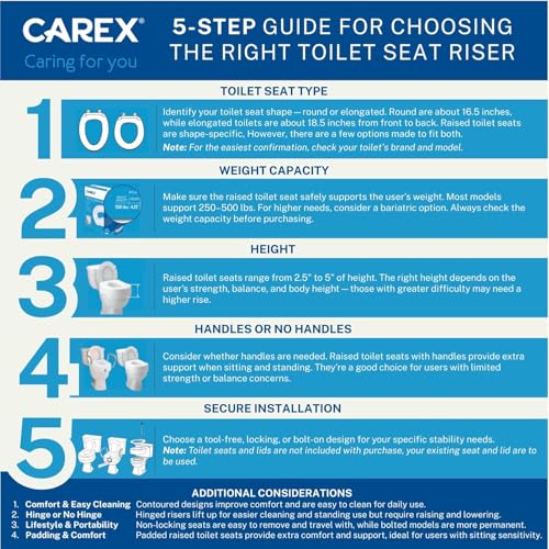 Carex Toilet Seat Riser, Elongated Raised Toilet Seat Adds 3.5 inches to Toilet Height, Assists with Bending or Sitting, Bolt-On Installation Under Existing Toilet Seat, 300 Pound Weight Capacity - style: Elongated