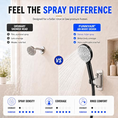 High Pressure Shower Head, Stick-on Low Mount Wall Bracket, Black | 5 Spray Modes, Water-Saving, 360° Adjustable Bracket, For Low Water Pressure Home, RV, Bathroom, Fix Firmly Kid-Friendly - color: Black