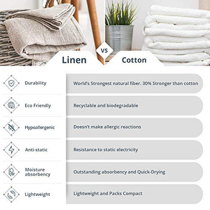 Open Weave Exfoliating Bath Towel - Natural 100% Linen Flax - Quick Dry Hair Towel Wrap for Women - Thin Lightweight Bath Towel 30x54-Inch - size: 30x54 Inch Bath Towel