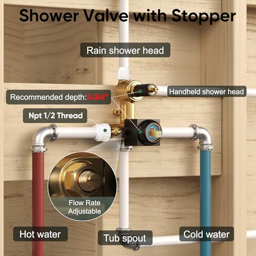 Esnbia Shower System with Tub Spout,Black Bathtub Shower Faucet Set,10 Inches Rain Shower Heads with Handheld Spary Combo, Tub Shower Kit with 3-Way Shower Valve, Matte Black - color: Matte Black
