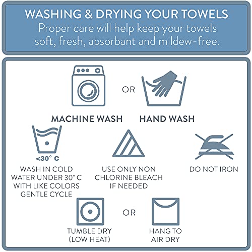 NY Loft 100% Cotton 6-Piece Bath Towel Set | White | Oeko-TEX | Quick-Dry | 30" x 52" Bath Towels | 16" x 28" Hand Towels | 12" x 12" Washcloths | Super Absorbent | Designer-Styled Texture - color: Bright White, size: 6 Piece Set