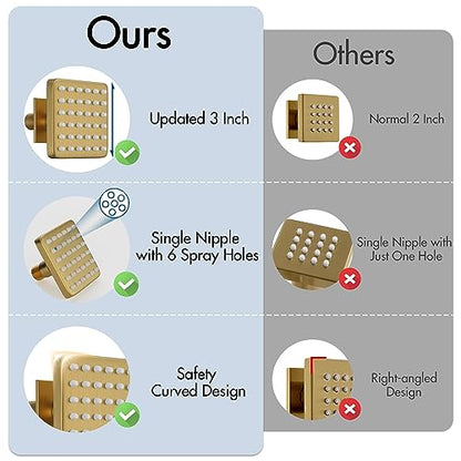 Shower Faucet Set Brushed Gold,Thermostatic Shower System with Body Jets,16 inch Ceiling Rainfall Faucet Set with with 6 PCS Dual Modes Body Jets(3 Inch) Can All Run Together - color: Gold, size: 16"-1