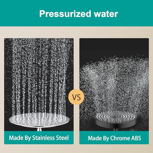 All Metal Rain Shower Head - Heavy Duty Stainless Steel, Easy Install, High Water Flow, Ultra-Thin Modern Design for Bathroom (Chrome, 12) - color: Chrome, size: 12