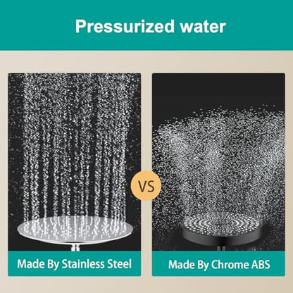 All Metal Rain Shower Head - Heavy Duty Stainless Steel, Easy Install, High Water Flow, Ultra-Thin Modern Design for Bathroom (Chrome, 12) - color: Chrome, size: 12