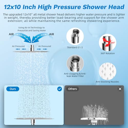Hibbent High Pressue All Metal 12" Rainfall Shower Head, Handheld 10-Spray | cUPC Certified Chrome Dual Showerhead Combo, 4-way Diverter with Pause Mode, Brass Extension Arm, 71'' Shower Hose & Holder - color: Chrome, style: Square 12"