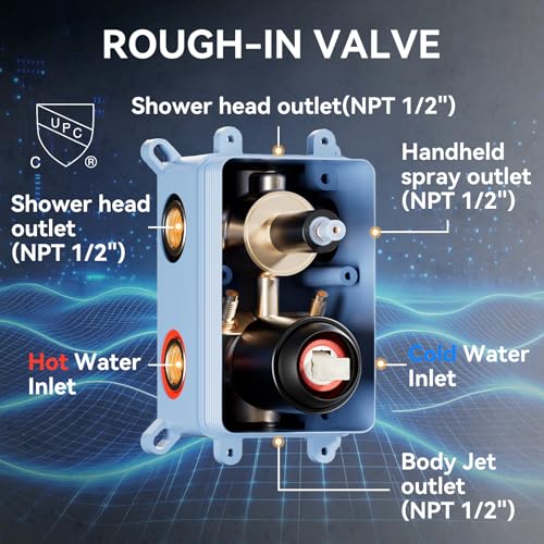 Shower System with Body Jets, Bostingner Four Modes Shower Faucet Sets with Handheld Spray 2 Ways, 4Pcs Shower Body Jets in Wall,10"+6" Rain Shower Head, Matte Black Shower Sets Complete - color: Matte Black, size: 6+10 inch