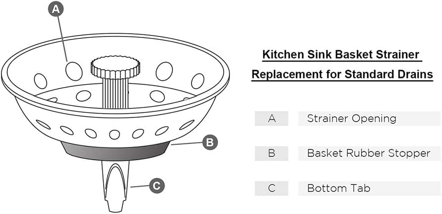 Highcraft FAUC97333-2 Kitchen Sink Basket Strainer Replacement for Standard Drains (3-1/2 Inch) Chrome Plated Stainless Steel Body With Rubber Stopper, Pack Of 2 - size: Pack of 2