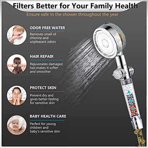 Spray Shower Head Filter with Mineral Beads, Hydro High Pressure Handheld Turbo Shower Head Filter for Hard Water, Reduces Dry Itchy Skin & Hair Loss, 2.95in Set of 6 Replacement PP-Cotton Filters - style: 2.95 x 0.87 inches