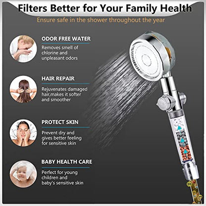 Spray Shower Head Filter with Mineral Beads, Hydro High Pressure Handheld Turbo Shower Head Filter for Hard Water, Reduces Dry Itchy Skin & Hair Loss, 2.95in Set of 6 Replacement PP-Cotton Filters - style: 2.95 x 0.87 inches