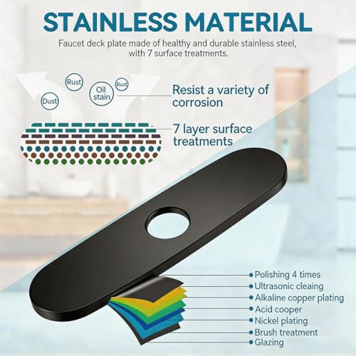 MAYYAYA Kitchen Sink Faucet Hole Cover, 10 IN, 304 Stainless Steel, Black-RunRoadShape | Deck Plate Escutcheon, Plumbing Cover Plate, For Pull Down Faucet - color: Black-Run