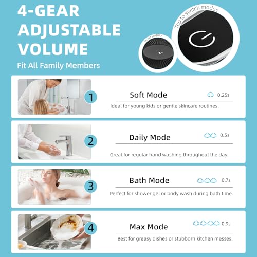 Touchless Automatic Foaming Soap Dispenser for Bathroom | Rechargeable, 13.5oz Large Capacity, Fast Sensor, 4 Adjustable Liquid Levels, Waterproof, Clog-Free Pump - color: St-03 Foam Silver, style: Foam