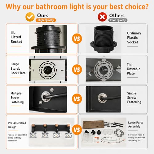 Farmhouse Vanity Light Fixture,4-Light Bathroom Lighting,Black Industrial Wood Wall Light Over Mirror with Metal Shade,LED Bulbs Not Included - color: Black, size: 4-Light-Wide 28"