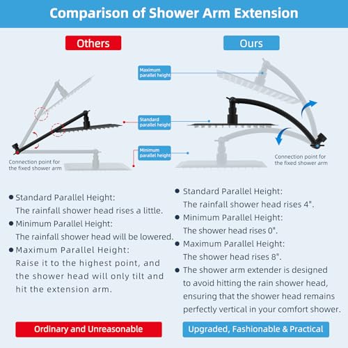 Hibbent All Metal 10'' Shower Head Extension Arm, Matte Black | Solid Brass Adjustable Shower Arm with Lock Joint, Flexible Height & Angle, Universal Connection Shower Head Extender - color: Matte Black, size: 10 Inch