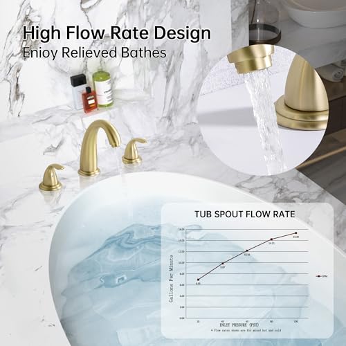 SUMERAIN 3 Hole Roman Tub Faucet Brushed Gold | with Brass Rough in Valve, High Flow, 2 Handle, Classic Style - color: Brushed Gold, size: 4-29/32" spout reach