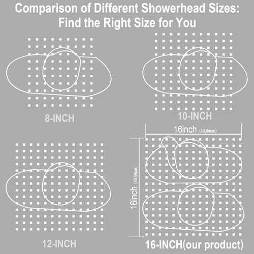 Thermostatic Shower System Dual Shower Heads with 16" Ceiling Mounted Rain Shower Head & 6" Wall Mounted Head 4 Function Full Body Shower System with body jets Can All Run Together, Chrome - color: Polished Chrome, style: 16 inch +6 jets