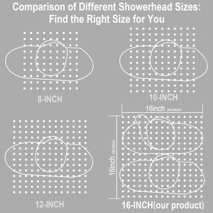 Thermostatic Shower System Dual Shower Heads with 16" Ceiling Mounted Rain Shower Head & 6" Wall Mounted Head 4 Function Shower System with body jets Can All Run Together, Brushed Nickel - color: Brushed Nickel, style: 16 inch +6 jets