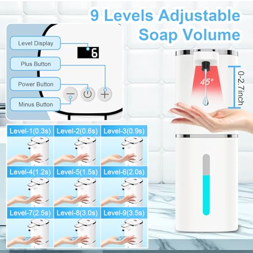 OHIFAST Automatic Liquid Soap Dispenser Touchless, USB Rechargeable Smart Hand Soap Dispenser, 9-Level Adjustable, Physical Button Operation, 13.5oz/400mL Wall Mounted for Bathroom Kitchen Dish Soap - style: LV9-Liquid