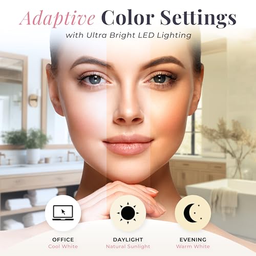 Zadro Zado 8.25-Inch x 6.9-Inch Round LED Lighted Wall Mounted Suction Cup Makeup Mirror with 10X Magnification and Touch Controls (White) - color: White