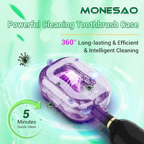 MONESAO Toothbrush Sanitizer Case, Toothbrush Covers with Holder | Rechargeable Travel Home Toothbrush And Holder, Cleaner Case for All Electric And Manual Toothbrushes (Blue) - color: Blue