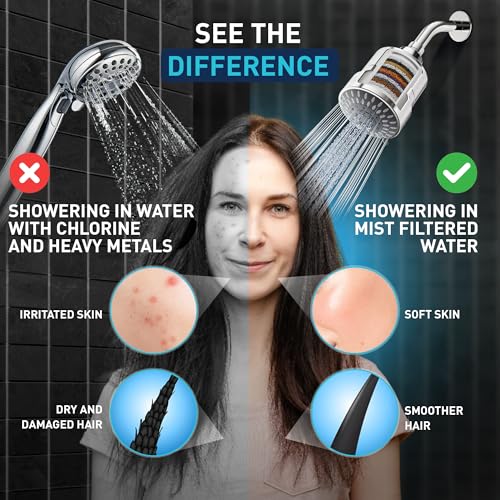 Mist Shower Filter Head for Hard Water Improves Skin, Hair, and Nails - 5 Modes High Output Filtered Shower Head with Filter Softens Water and Removes Chlorine and Heavy Metals, Matte Black - style: 5-mode Matte Black