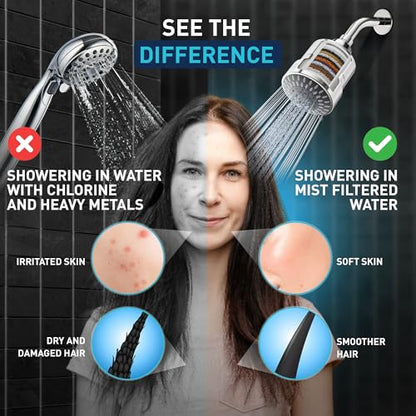 Mist Shower Filter Head for Hard Water Improves Skin, Hair, and Nails - 5 Modes High Output Filtered Shower Head with Filter Softens Water and Removes Chlorine and Heavy Metals, Matte Black - style: 5-mode Matte Black