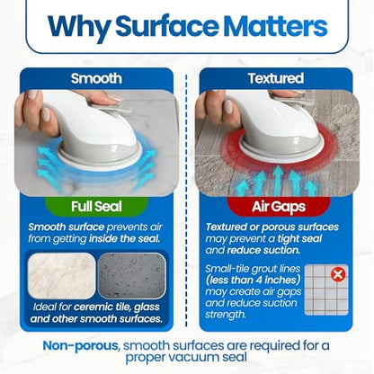 Safe-er-Grip Safe-er-Grip Changing Lifestyles Suction Cup Grab Bars for Bathtubs & Showers; Safety Bathroom Assist Handle, White & Grey, 12 inches | Changing Lifestyles, For Bathtubs & Showers, Safety Bathroom Assist Handle - color: White Grey Accents, si