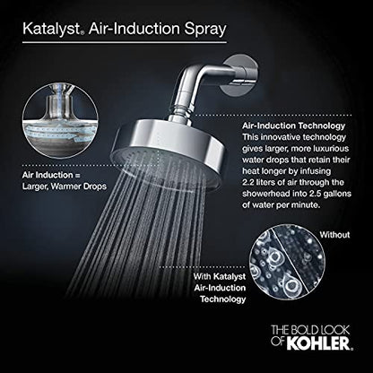 KOHLER 22169-G-AF Forte Multifunction Showerhead, Wall-Mount, 3 Spray Settings, 1.75 GPM, Vibrant French Gold - color: French Gold, size: 1.75 GPM