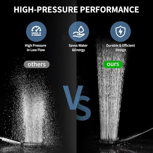 BRIGHT SHOWERS Slide Bar Shower Set with Handheld Shower Head, ADA-Compliant Stainless Steel Grab Bar, Adjustable Height and 69-Inch Hose, Oil Rubbed Bronze - color: Oil Rubbed Bronze