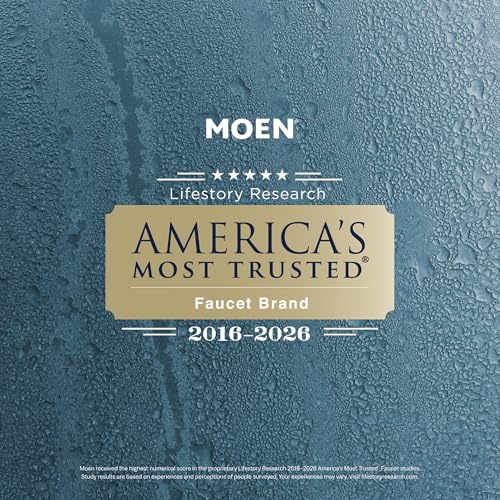 Moen Findlay Spot Resist Brushed Nickel Two Handle 4-Inch Centerset Bathroom Faucet, 84515SRN