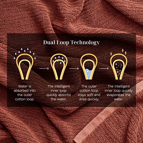 Luxury Performance 4-Piece Hand Towel Set | Patented Quick-Dry Tech | Ultra Soft | 16" W x 30" L | Clay - color: Clay, size: 4 Hand Towels