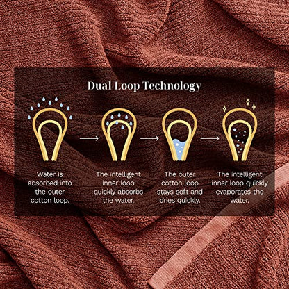 Luxury Performance 4-Piece Hand Towel Set | Patented Quick-Dry Tech | Ultra Soft | 16" W x 30" L | Clay - color: Clay, size: 4 Hand Towels