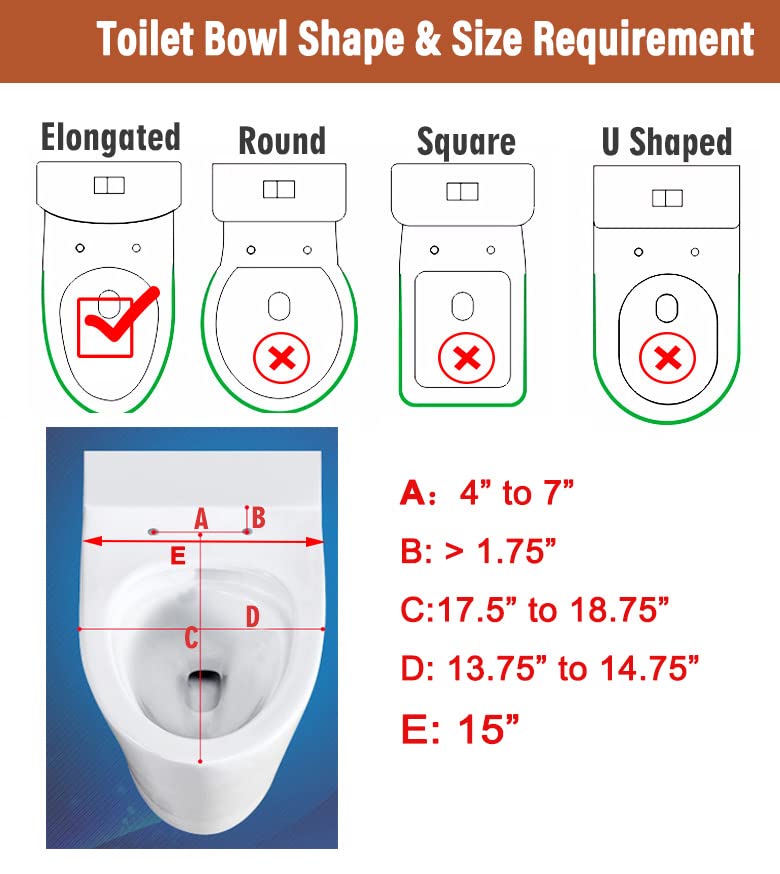 SouNor Easy Install and Clean Elongated Toilet Seat Soft Closing UF Material Durable Heavy Duty Top Fixing,White.
