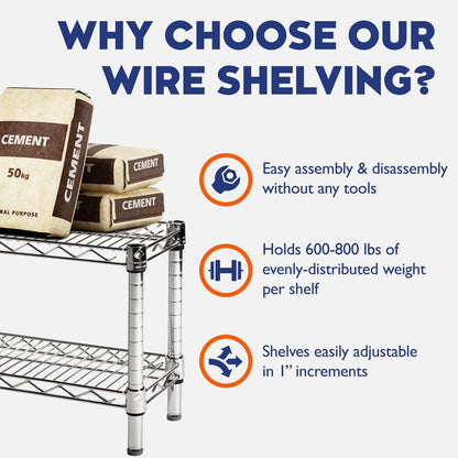 Shelving Inc. 8" d x 30" w x 34" h Chrome Wire Shelving with 3 Tier Shelves | Weight Capacity 800lbs Per Shelf, Durable Kitchen and Garage Storage Shelves, Adjustable Shelf Organizer Storage Rack - size: 8" d x 30" w x 34" h