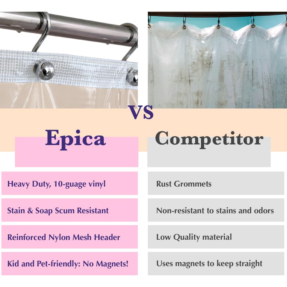 Epica Waterproof Shower Curtain Liner for Bathroom, Metal Grommets (Clear) | Rust-Resistant, Fights Odor and Stains, Nylon Mesh Header - color: Clear