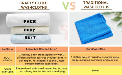 Crafty Cloth 6-Piece Washcloth Set – Face, Body, Butt Cloths | 3 Distinct Textures | Ultra-Soft, Rigid Exfoliation, and Hygiene Cloths for Sensitive Areas (Gray,White,Purple, Embroidered 6-Piece Set) - color: Gray,white,purple
