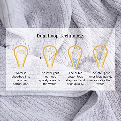 Luxury Performance 4-Piece Hand Towel Set | Patented Quick-Dry Tech | Ultra Soft | 16" W x 30" L | Pebble (Light Grey) - color: Pebble, size: 4 Hand Towels