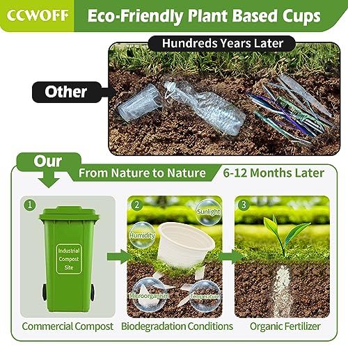 50PCS 3 OZ Bathroom Cups 100% Compostable Biodegradable Eco Friendly Small Disposable Mini Mouthwash Cups for Bath Rinse Shot Disposable for Drinking Washing Tasting - size: ECO(50 pack)