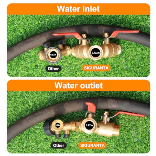 2 Way Hose Splitter Heavy Duty Brass Y Valve Garden Faucet 1 Pack | Full Flow High Pressure Diverter, 3/4 GHT Thread, Rust Resistant for Lawn Irrigation, Car Wash & Outdoor Garden Use - color: 2-Way Full Flow 1PCS